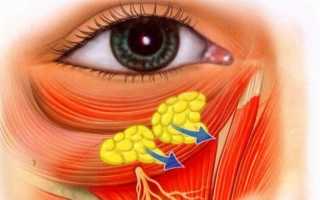 Почему возникает отечность под глазами: все причины возникновения у взрослых и детей и способы решения проблемы