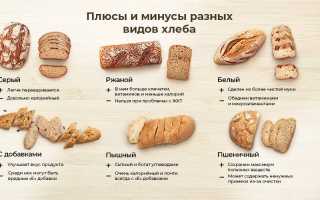 Сколько цельнозернового хлеба можно есть в день для здоровья?