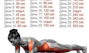 Какие дыхательные упражнения помогут для похудения живота и боков в домашних условиях для здоровья