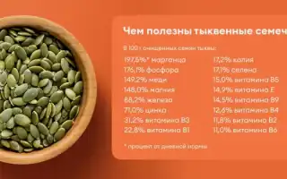 Нужно ли жарить семена тыквы для здоровья?