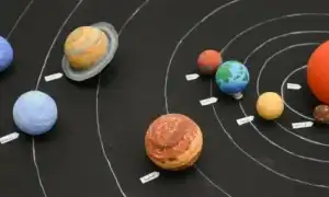 Лепим модель Солнечной системы из пластилина. Солнечная система презентация.