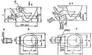 Стандартные размеры унитаза: типичные размеры и вес разных типов унитазов. Унитаз размеры стандартные.