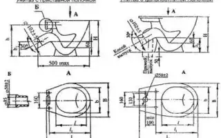 Стандартные размеры унитаза: типичные размеры и вес разных типов унитазов. Унитаз размеры стандартные.