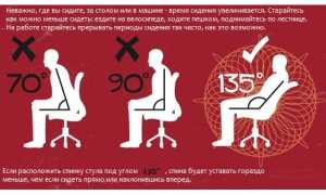 Как перестать толстеть, сидя на работе в офисе, и сохранить здоровье