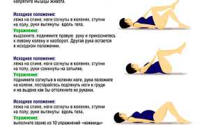 Как правильно выполнять упражнения Кегеля для беременных женщин и есть ли противопоказания к ним? Полезные советы