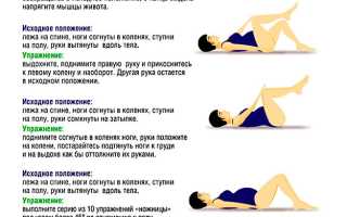 Как правильно выполнять упражнения Кегеля для беременных женщин и есть ли противопоказания к ним? Полезные советы