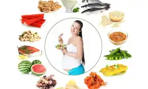 Сбалансированное и правильное питание для беременных, чтобы не поправиться и поддерживать здоровье