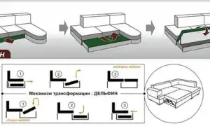 Выбираем раскладной диван. Раскладные диваны кровати.