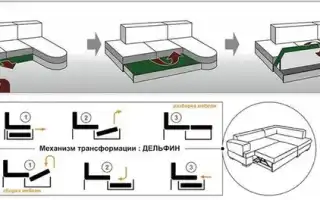 Выбираем раскладной диван. Раскладные диваны кровати.