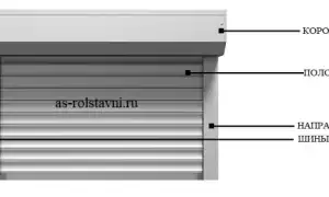 САНТЕХНИЧЕСКИЕ РОЛЬСТАВНИ В ТУАЛЕТ. Рольставни в туалет за унитазом.