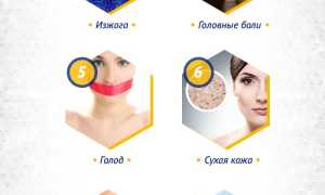 Признаки, что вы пьете недостаточно воды и обезвожены: важные моменты для здоровья