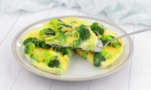 Оригинальный рецепт омлета с фаршем и брокколи на сковородке для вкусного завтрака