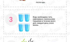 Советы диетологов: сколько нужно и как правильно пить воду, чтобы похудеть и не отекать, для здоровья