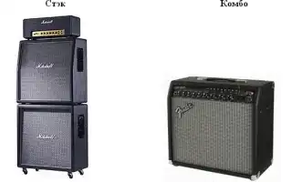 Как выбрать комбоусилитель для электрогитары. Комбик для гитары.