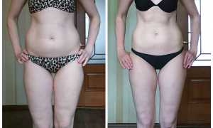 Помогает ли скакалка для похудения: отзывы и результаты до и после + эффективные упражнения для достижения целей