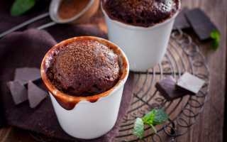 Как за 5 минут приготовить в микроволновке кекс – 10 оригинальных рецептов для домашних хозяек