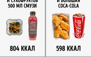 Худеем с Макдональдс — калорийность блюд диете не помеха, секреты успеха