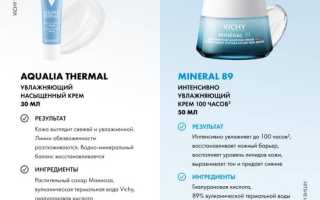 Что собой представляет серия Vichy Aqualia Thermal — обзор продукции + отзывы пользующихся и рекомендации