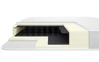 Как сделать матрас жестче