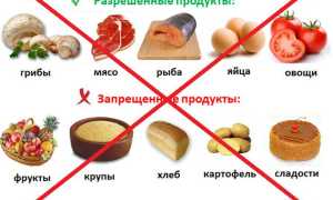 Какие овощи при похудении можно есть даже без ограничений, а какие не стоит употреблять при диете для достижения лучших результатов