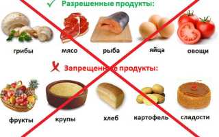 Какие овощи при похудении можно есть даже без ограничений, а какие не стоит употреблять при диете для достижения лучших результатов