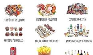 Что нельзя есть при похудении — 12 продуктов, с которыми нужно быть поосторожнее для достижения цели