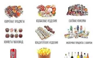 Что нельзя есть при похудении — 12 продуктов, с которыми нужно быть поосторожнее для достижения цели
