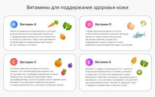 Какие витамины для кожи лица лучше других помогут сохранить красоту и молодость на долгие годы?