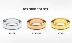 Что такое красное золото на самом деле, как оно выглядит и чем отличается от желтого: отзывы на качество сколько стоит грамм. Красное золото что это такое.