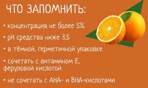 Польза витамина С для кожи лица и как использовать его в домашних условиях правильно