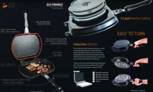 Для чего нужна сковорода гриль? Полезные советы и рекомендации