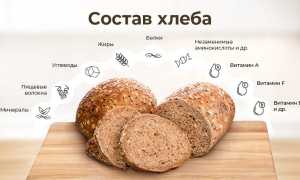 Частый вопрос: Сколько в день можно цельнозернового хлеба для здоровья?