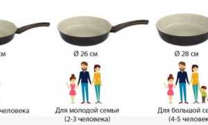 Какой диаметр сковороды лучше для готовки?
