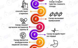 Сколько сахара можно употреблять в день без вреда для организма и здоровья