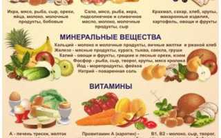 Как можно разнообразить диету дополнительными продуктами и добиться больших результатов для здоровья
