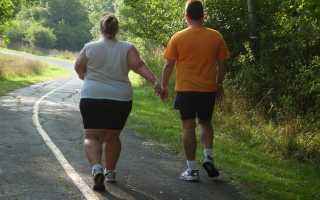 Правильная ходьба для похудения — отзывы с результатами + сколько же нужно ходить для достижения успеха?