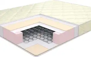 Какой матрас лучше — пружинный или пенополиуретановый. Какой матрас лучше пружинный или пенополиуретановый.