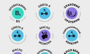 10 способов увлажнения волос, которые можно применять в домашних условиях для здорового блеска