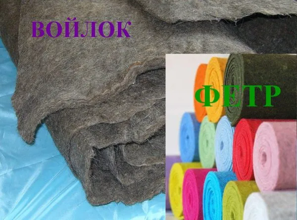 Что такое фетр. Что такое фетр. 2