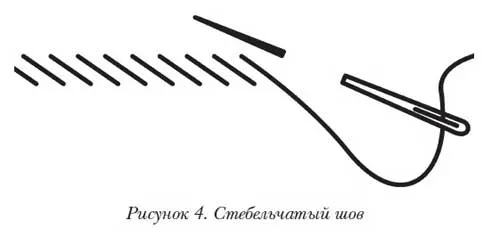 стебельчатый шов
