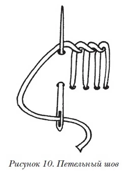петельный шов