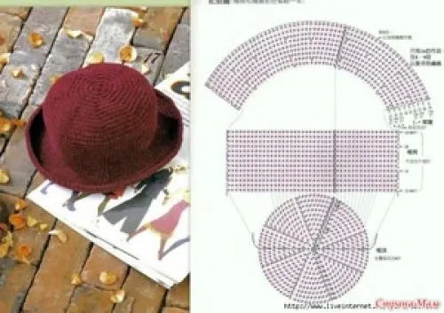 Шляпа клош. Клош (шляпка) 16