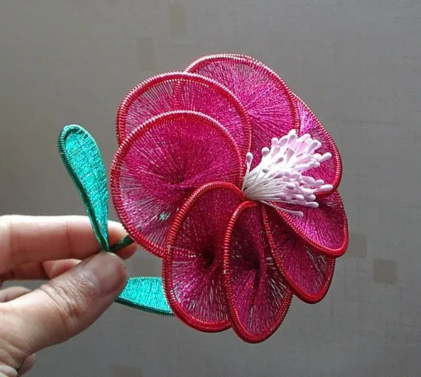 открытка с днем рождения своими руками