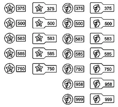 Как проверить золото на подлинность в домашних условиях. Как проверить золото в домашних условиях. 5