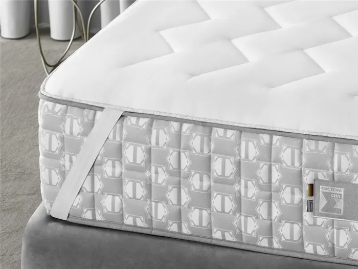 Непромокаемый наматрасник