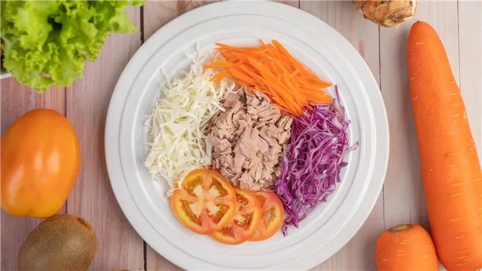 Корм для взрослых кошек не подходит для питания котят