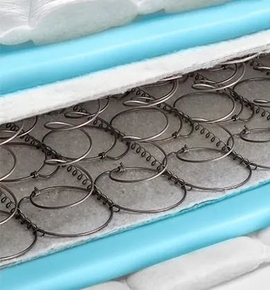 Какой матрас лучше — пружинный или пенополиуретановый. Какой матрас лучше пружинный или пенополиуретановый. 3