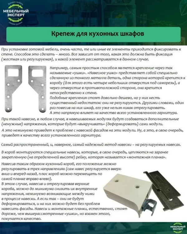 Крепеж для кухонных шкафов