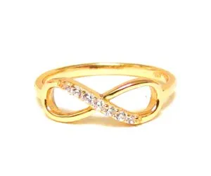 Свойства кольца