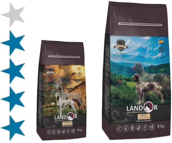 Корм для собак Landor: отзывы, разбор состава, цена